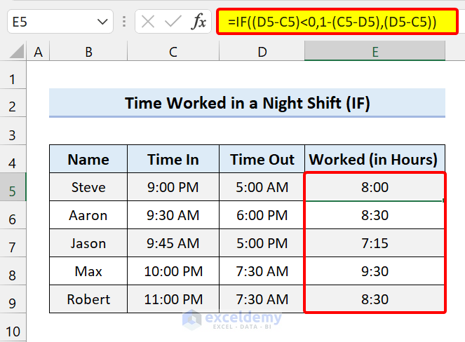 Excel Formula To Calculate Time Worked ExcelDemy