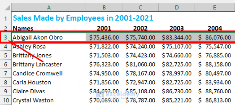 How To Freeze Top Row In Excel 4 Easy Methods Exceldemy 9697