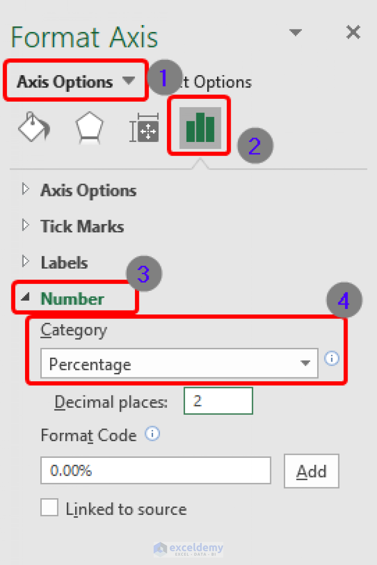 how-to-display-percentage-in-an-excel-graph-3-methods-exceldemy