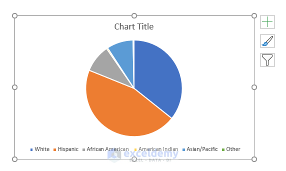 How to Show Percentage in Excel Pie Chart (3 Ways) - ExcelDemy