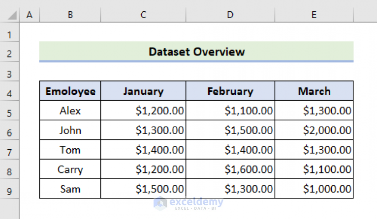 how-to-sum-entire-column-in-excel-9-easy-ways-exceldemy