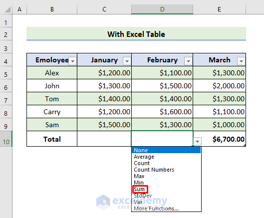 how-to-sum-entire-column-in-excel-9-easy-ways-exceldemy