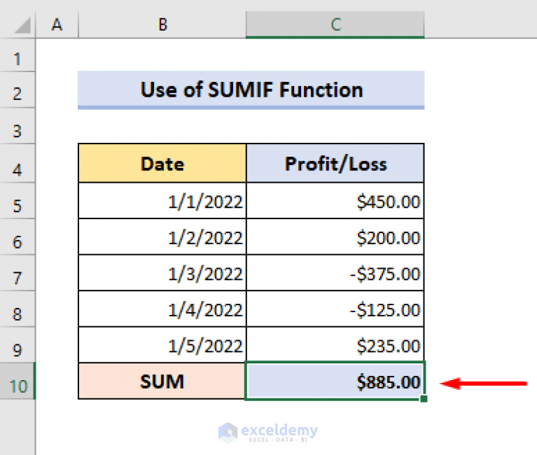 how-to-sum-only-positive-numbers-in-excel-4-simple-ways-exceldemy