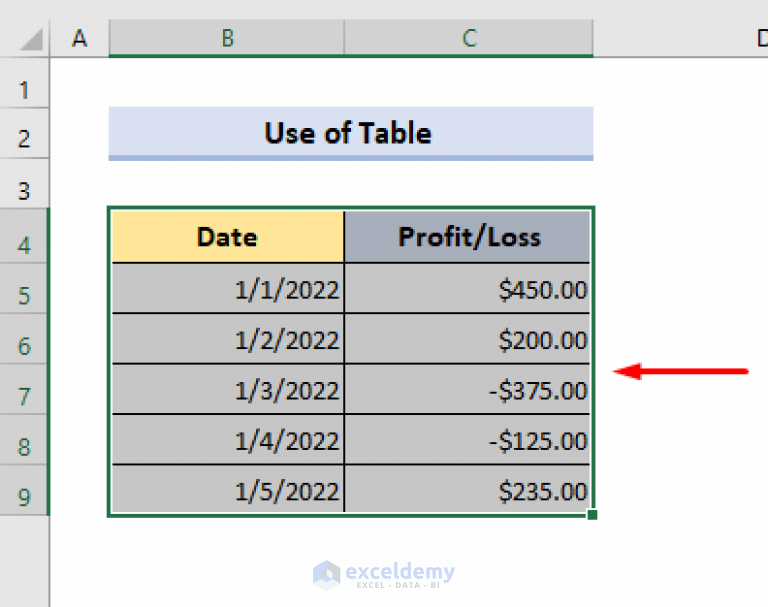 how-to-sum-negative-and-positive-numbers-in-excel-exceldemy