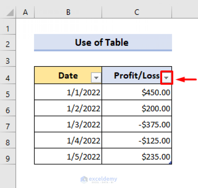 How To Get Only Positive Numbers In Excel