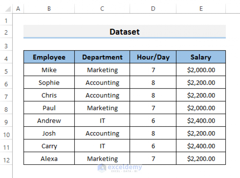 Sum Only Visible Cells Excel