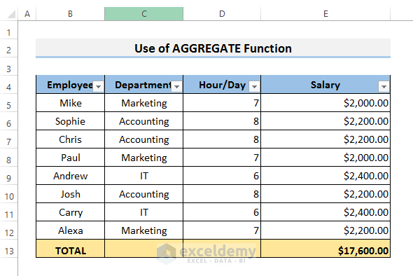 How To Sum Only Visible Cells In Excel 4 Quick Ways ExcelDemy