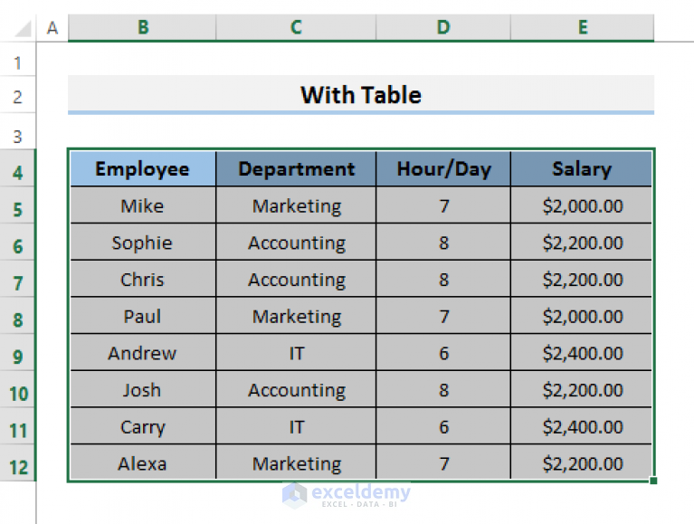 how-to-sum-only-visible-cells-in-excel-4-quick-ways-exceldemy