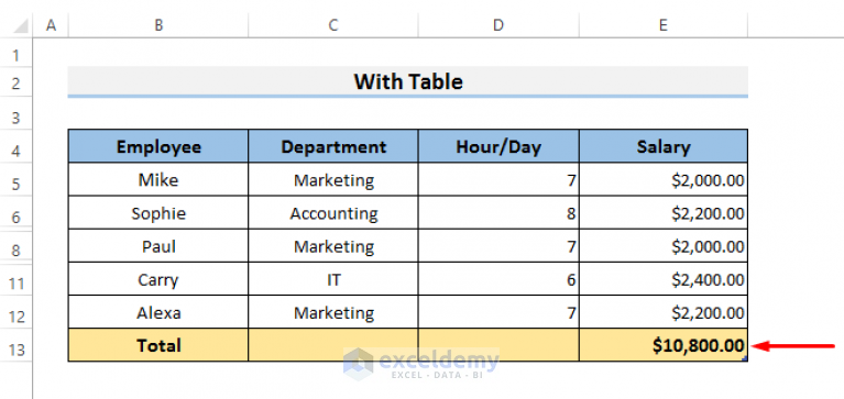 how-to-sum-only-visible-cells-in-excel-4-quick-ways-exceldemy