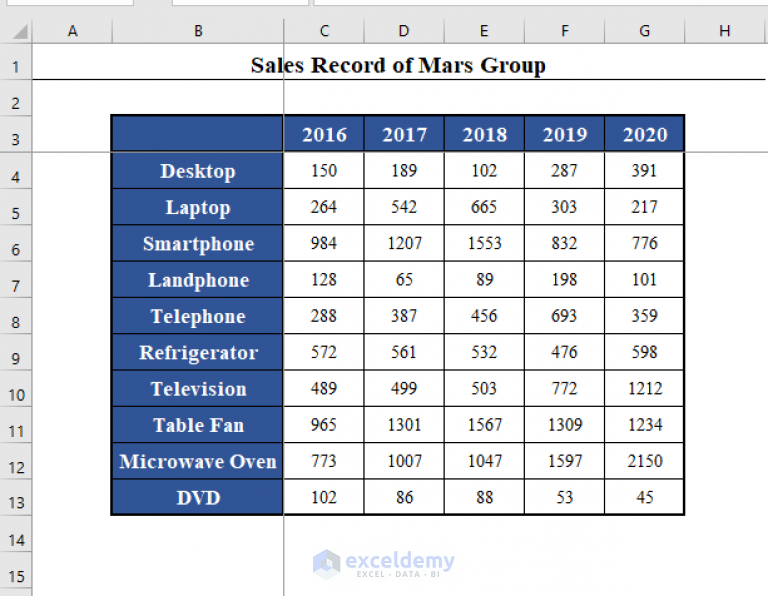 how-to-freeze-panes-with-vba-in-excel-5-suitable-ways