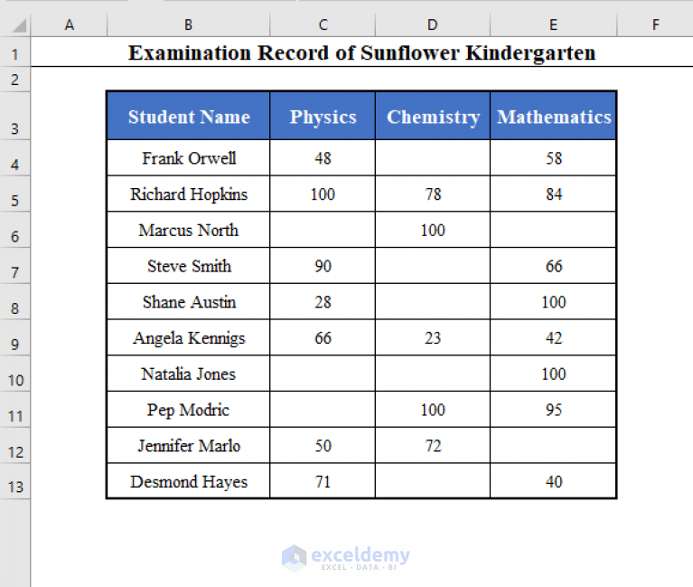 excel-formula-if-cell-contains-text-then-return-value-in-another-cell-2023