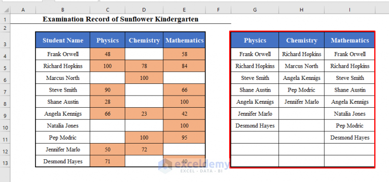 excel-formula-if-cell-contains-text-then-return-value-in-another-cell-2023