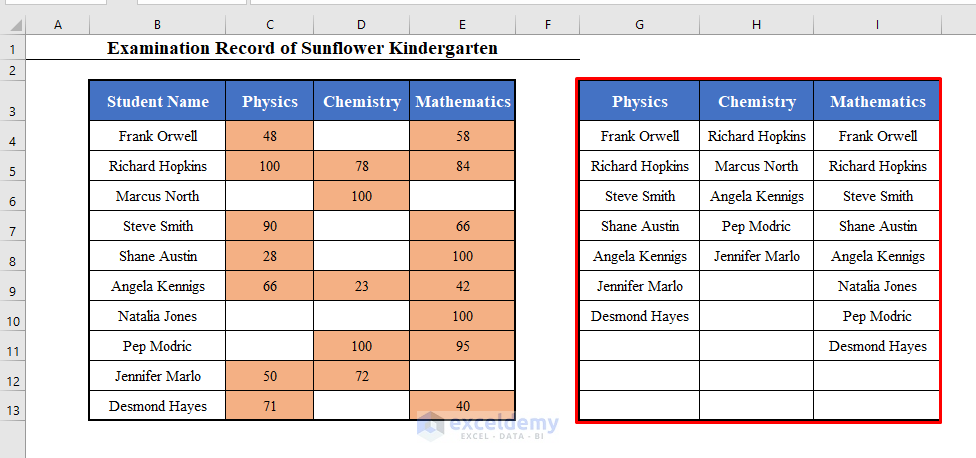 Excel VBA If Cell Contains Value Then Return A Specified Output 2023 