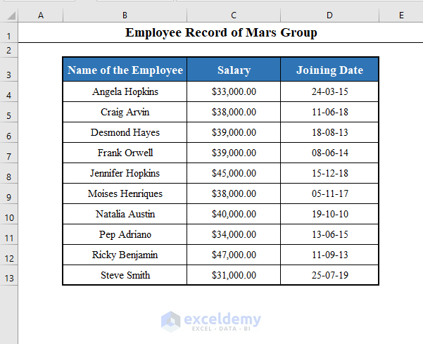 How To Sort Multiple Columns With Excel VBA 3 Methods ExcelDemy