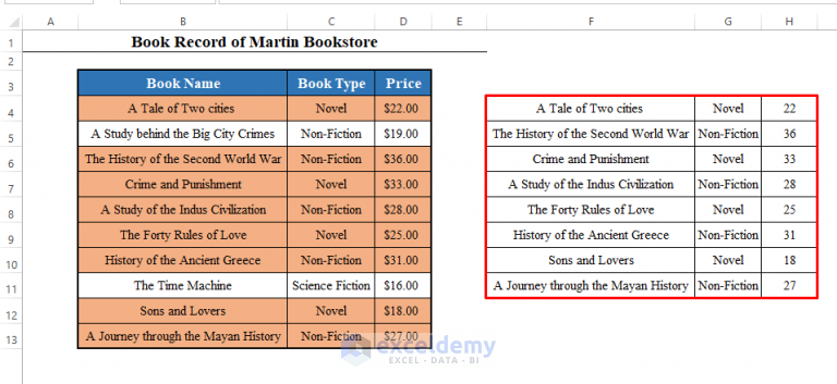 filter-different-column-by-multiple-criteria-in-excel-vba