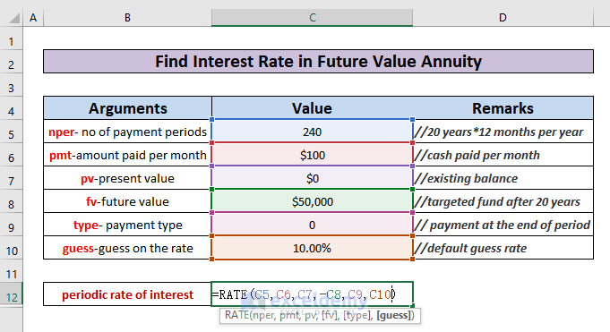 How To Find Interest Rate In Future Value Annuity 2 Examples 