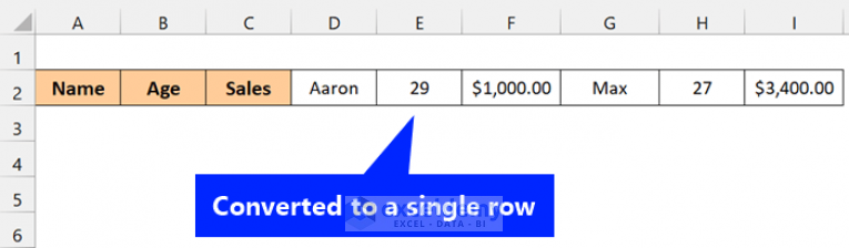 How To Convert Multiple Columns Into A Single Row In Excel 2 Ways 6792