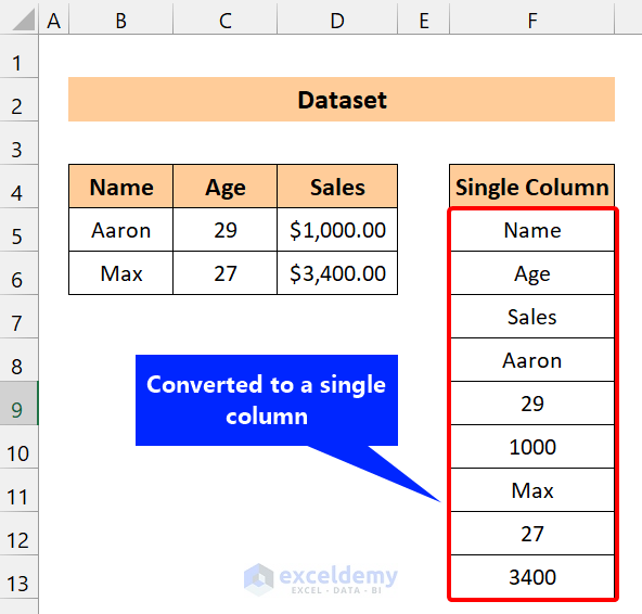 How To Convert Multiple Columns Into A Single Row In Excel 2 Ways 