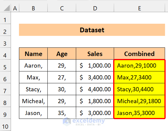 How To Convert Multiple Columns Into A Single Row In Excel 2 Ways 