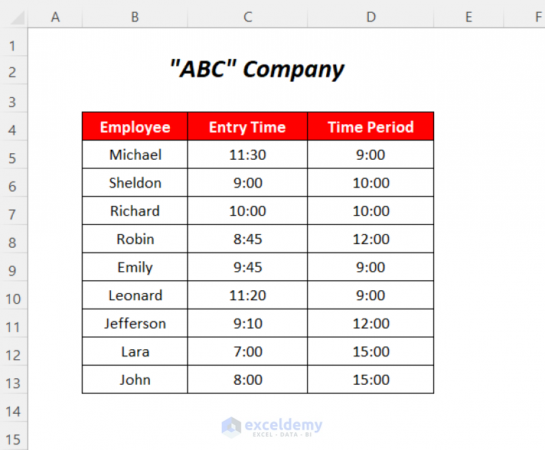 how-to-add-hours-to-time-in-excel-8-quick-ways-exceldemy