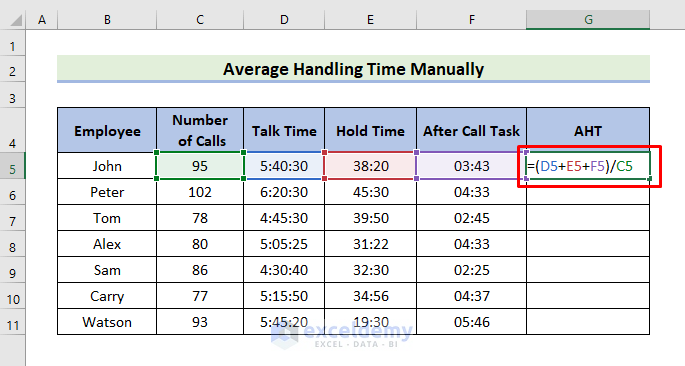 How to Average Time in Excel (2 Easy Ways)
