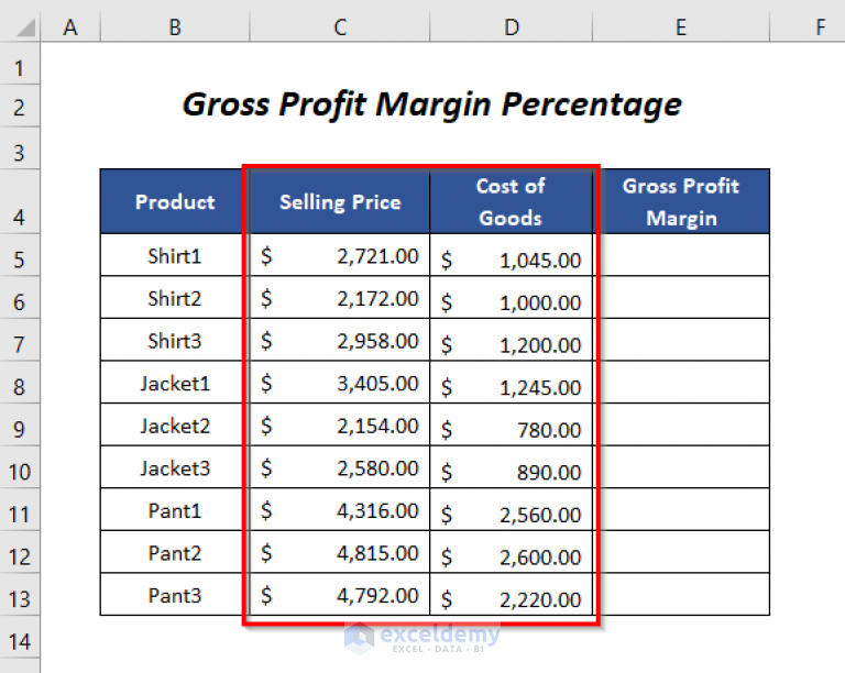 How To Calculate Margin Percentage In Excel 5 Easy Ways Exceldemy 4412