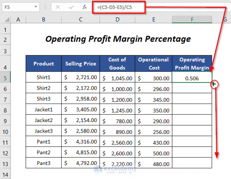 how-to-calculate-margin-percentage-in-excel-5-easy-ways-exceldemy