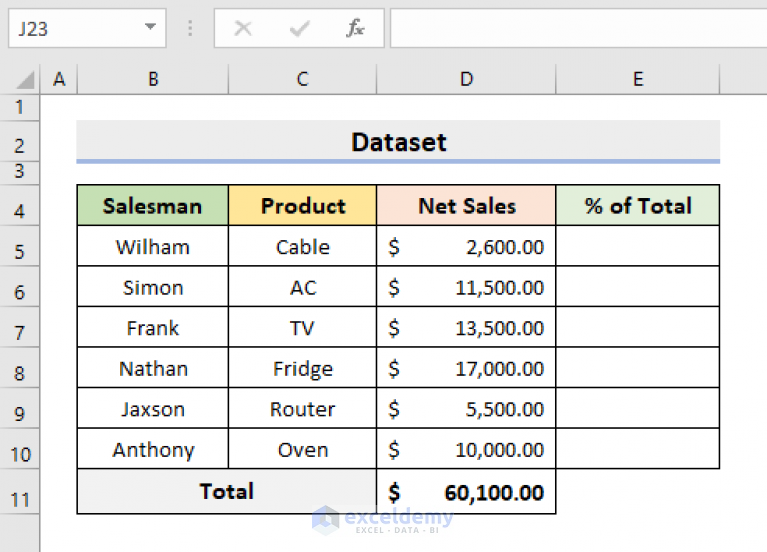 Calculate Percentage Using Absolute Cell Reference In Excel (4 Methods)