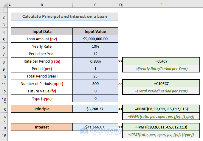 How To Calculate Principal And Interest On A Loan In Excel ExcelDemy