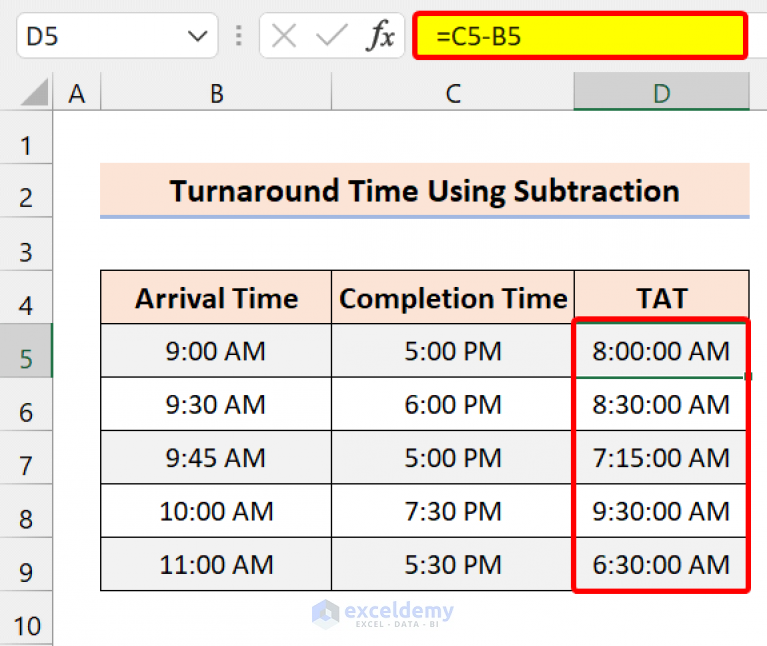 how-to-calculate-turnaround-time-in-excel-4-ways-exceldemy