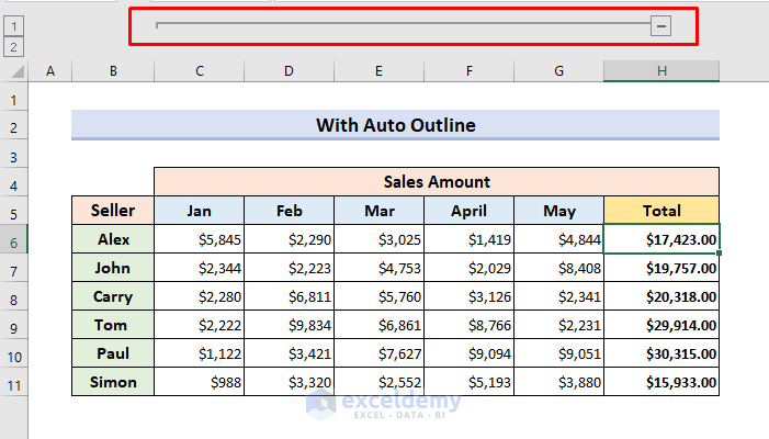 How To Hide Columns In Excel With Minus Or Plus Sign 2 Quick Ways 