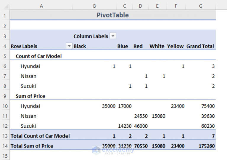 how-to-refresh-pivot-table-in-excel-4-effective-ways-exceldemy