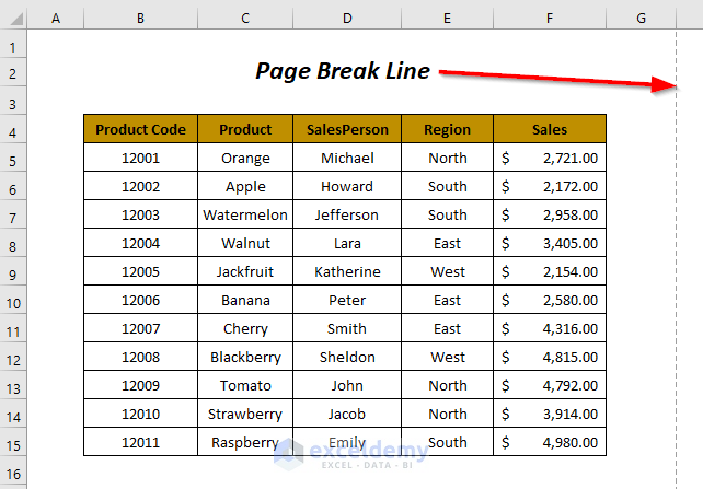 How To Remove Dotted Lines In Excel 5 Quick Ways ExcelDemy