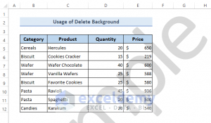 How to Remove Watermark in Excel (3 Ways) - ExcelDemy