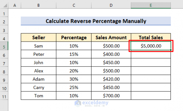reverse percentages calculator