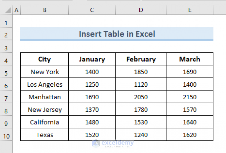 How To Insert Table In Excel From Web