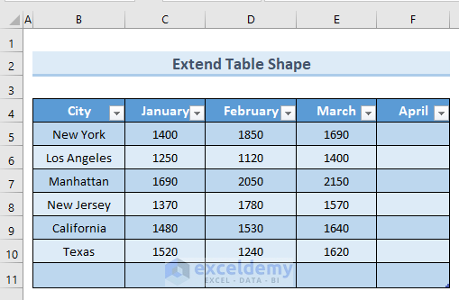 How To Insert Table In Excel 2 Easy And Quick Methods Exceldemy