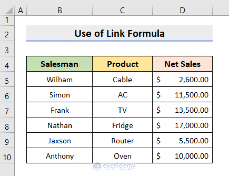 how-to-link-sheets-in-excel-with-a-formula-4-methods-exceldemy