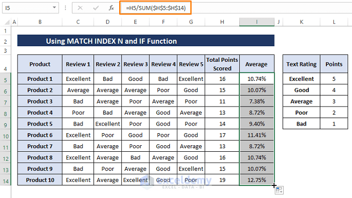 How To Calculate Average Of Text In Excel