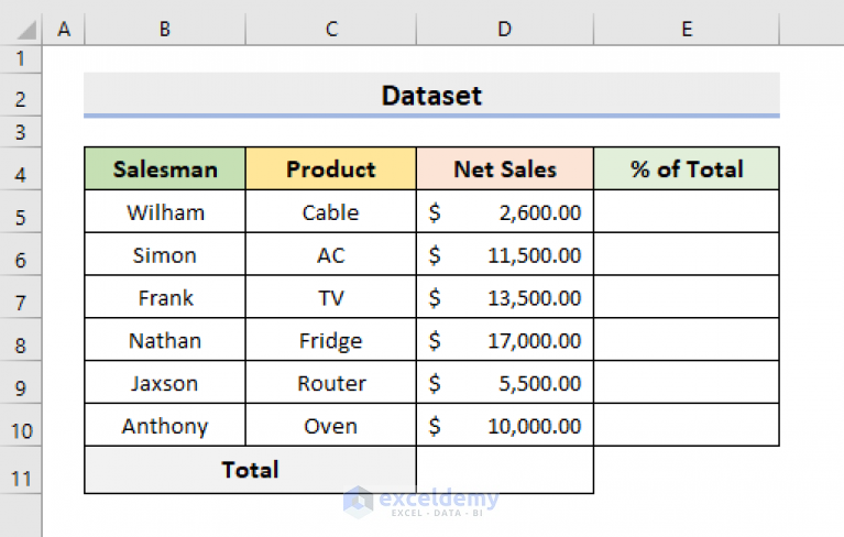 how-to-apply-percentage-formula-for-multiple-cells-in-excel-5-methods