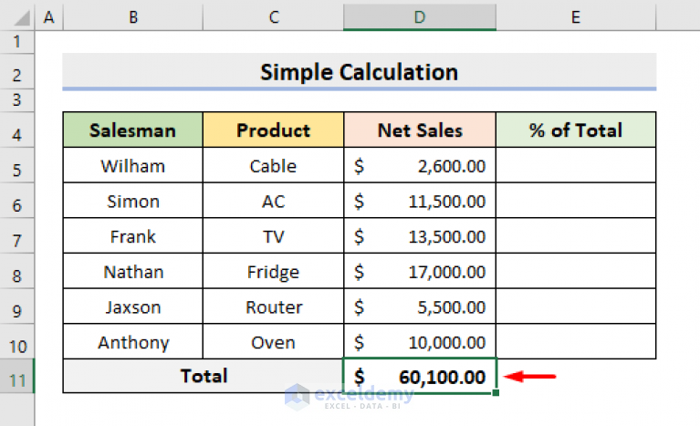 how-to-apply-percentage-formula-for-multiple-cells-in-excel-5-methods