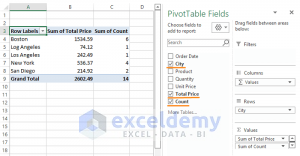 Calculated Field Sum Divided by Count in Pivot Table - ExcelDemy