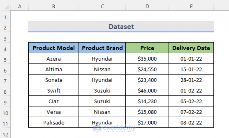 how-to-group-pivot-table-by-month-in-excel-2-methods-exceldemy