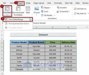 How to Group Pivot Table by Month in Excel (2 Methods) - ExcelDemy