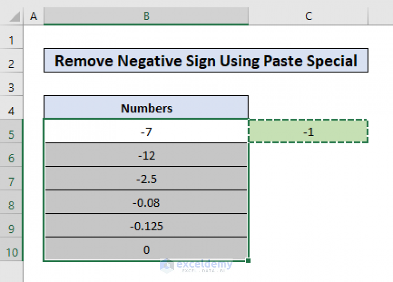 How To Change Negative Sign In Excel