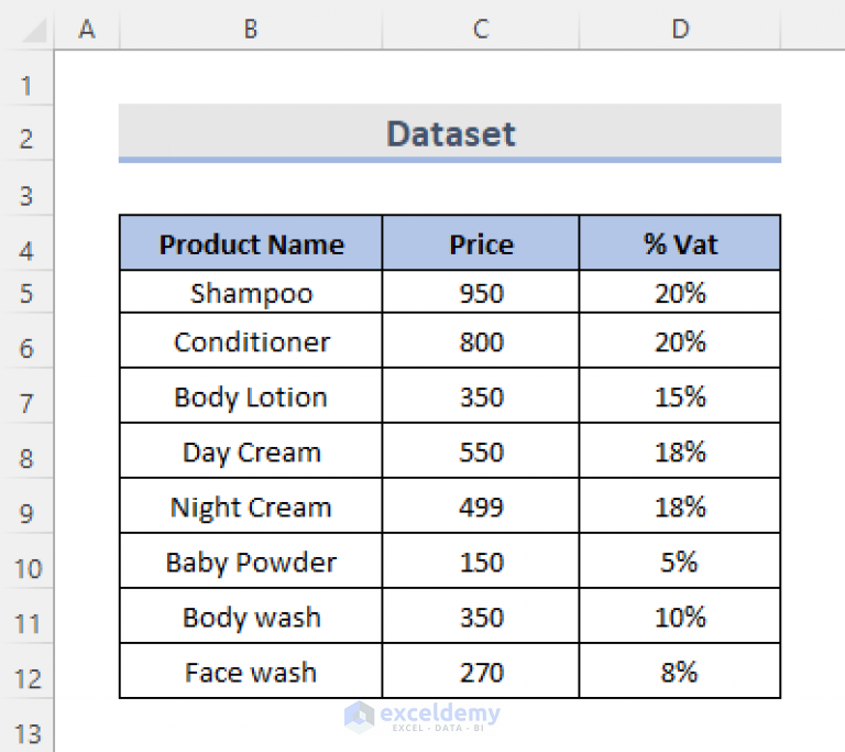 keyboard-shortcut-to-freeze-panes-in-excel-3-shortcuts-exceldemy