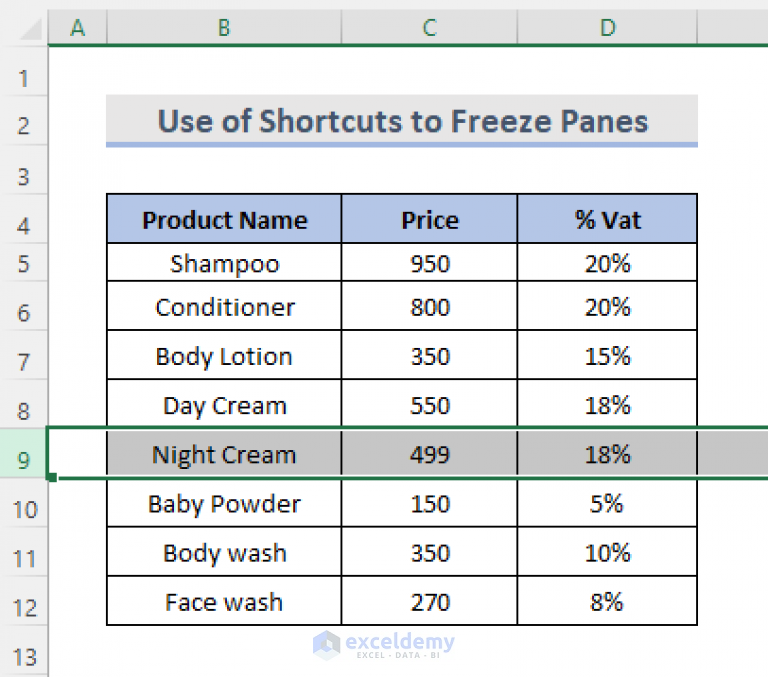 Keyboard Shortcut To Freeze Panes In Excel 3 Shortcuts Exceldemy 