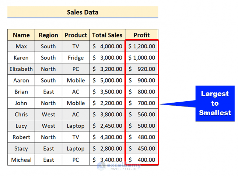 how-to-use-autofilter-in-ms-excel-a-step-by-step-guide