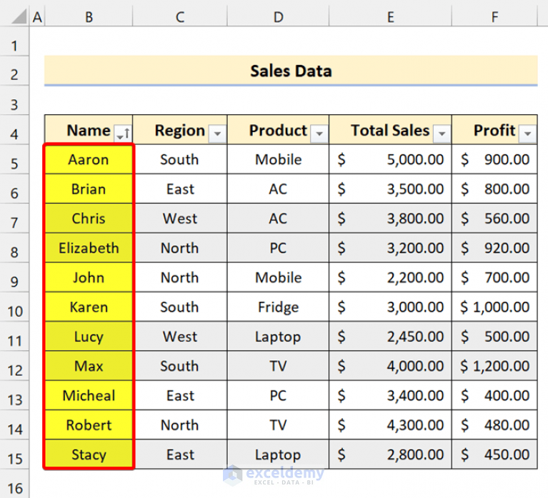 how-to-sort-and-filter-data-in-excel-a-complete-guideline-exceldemy