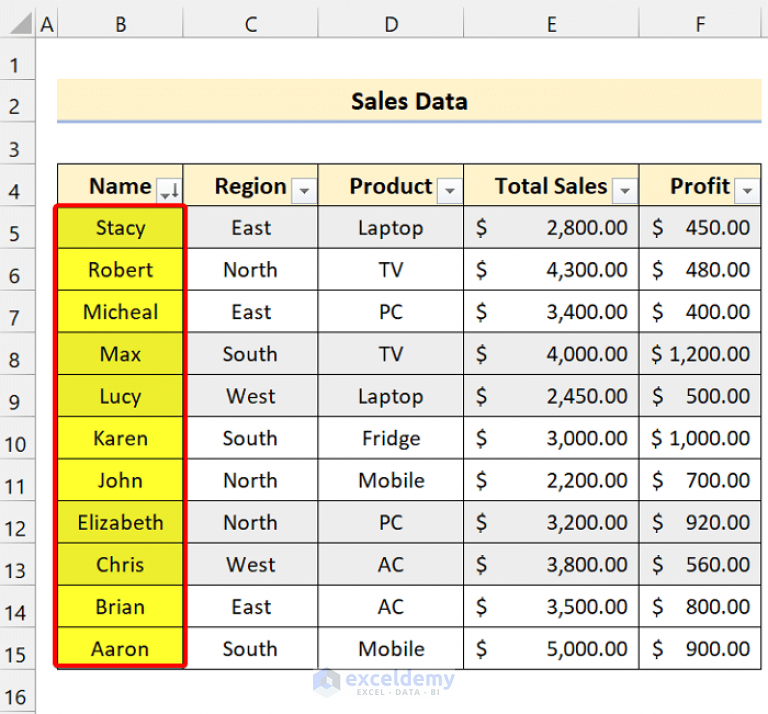 how-to-sort-and-filter-data-in-excel-a-complete-guideline-exceldemy